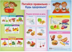 Здоровое питание ребёнка.